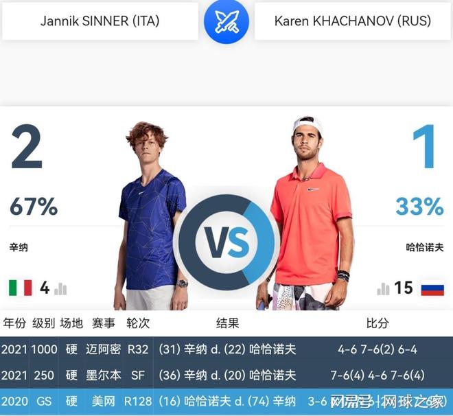 的突擊威脅 的突擊威脅