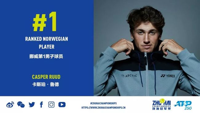 手位置选择 手位置选择